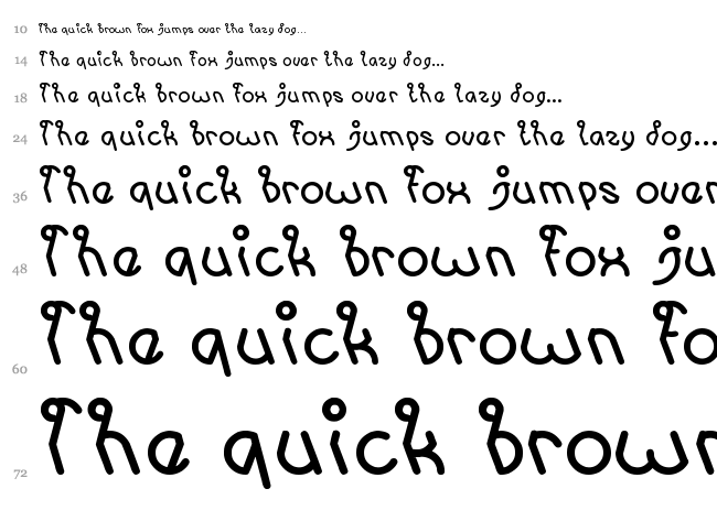 Invisible Man font waterfall